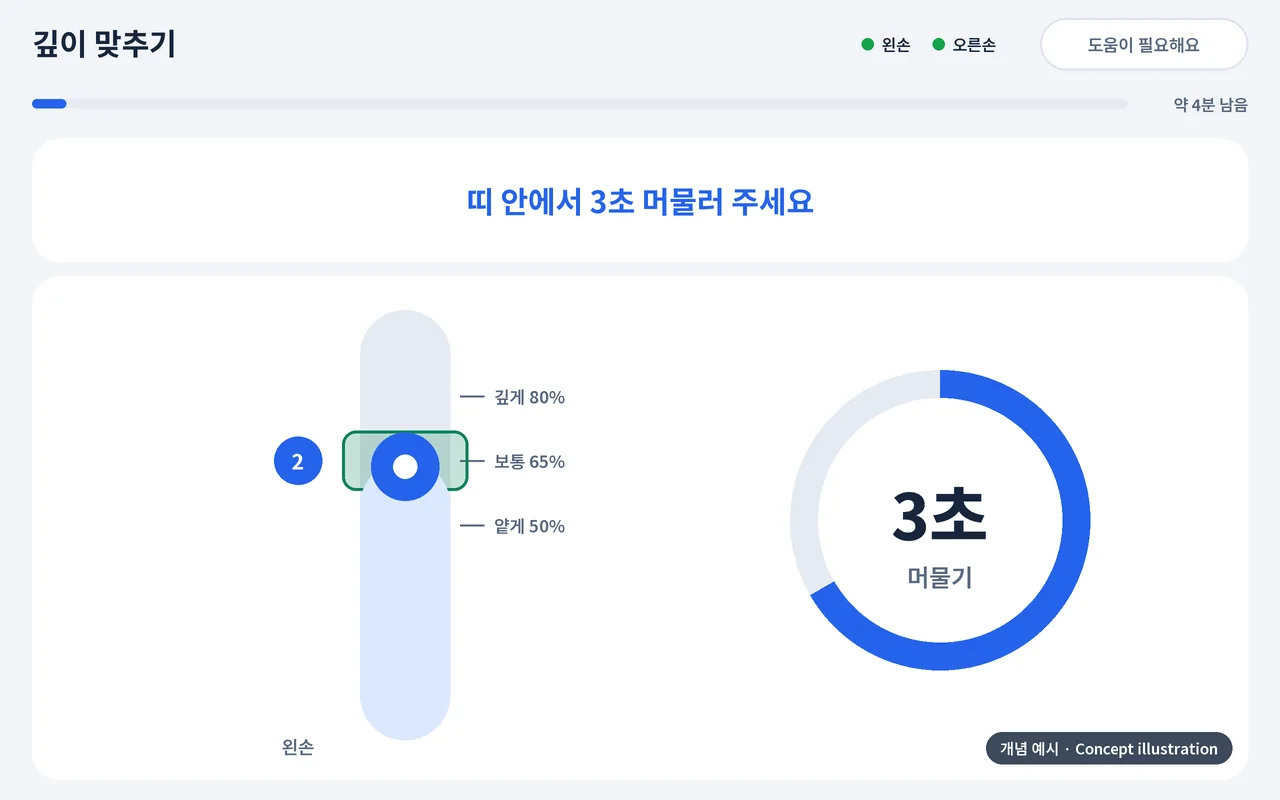 깊이 맞추기 개념 예시: 막대의 띠 안에서 3초 머뭅니다