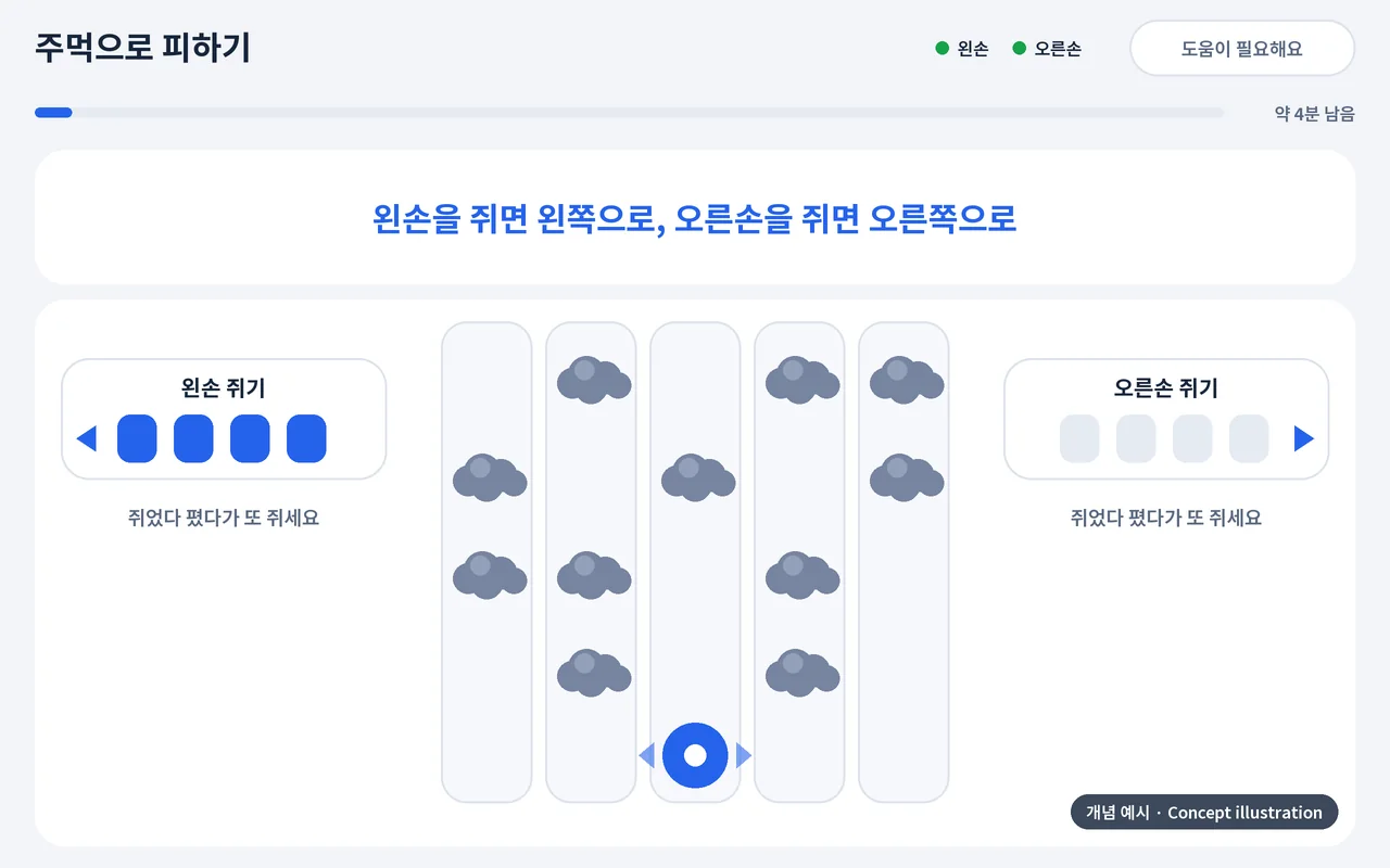 주먹으로 피하기 개념 예시: 왼손을 쥐면 왼쪽으로, 오른손을 쥐면 오른쪽으로 한 칸씩 움직여 먹구름을 피합니다