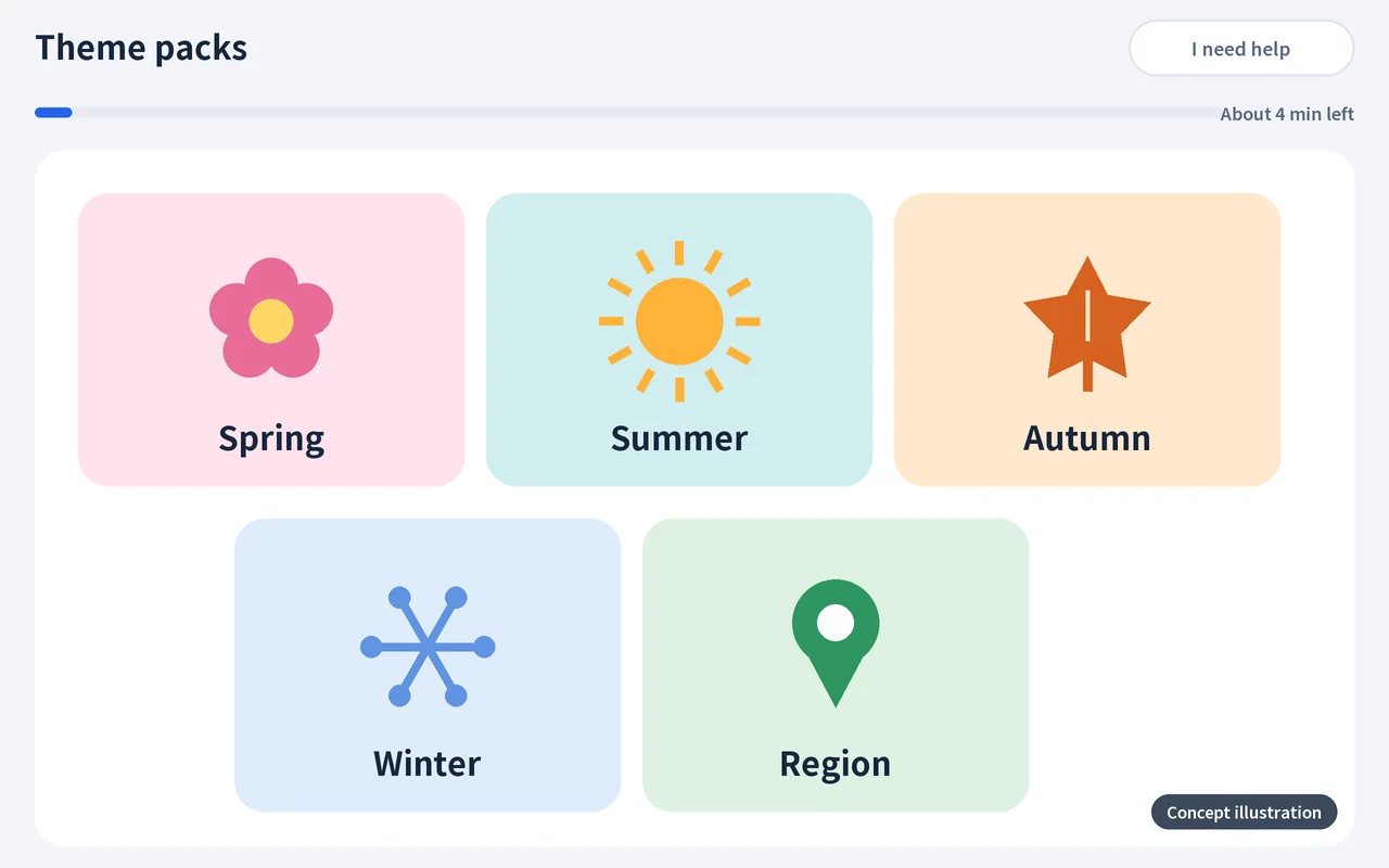 Theme packs, concept illustration: spring, summer, autumn, winter and regional bundles