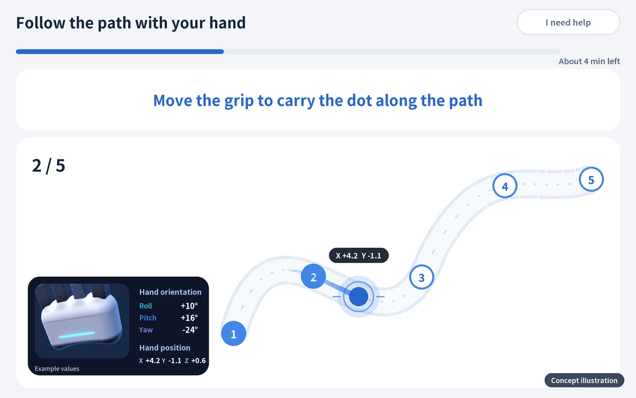 Hand-movement content, concept illustration: move the grip to carry the dot along the path, with the orientation and position of the hand read too
