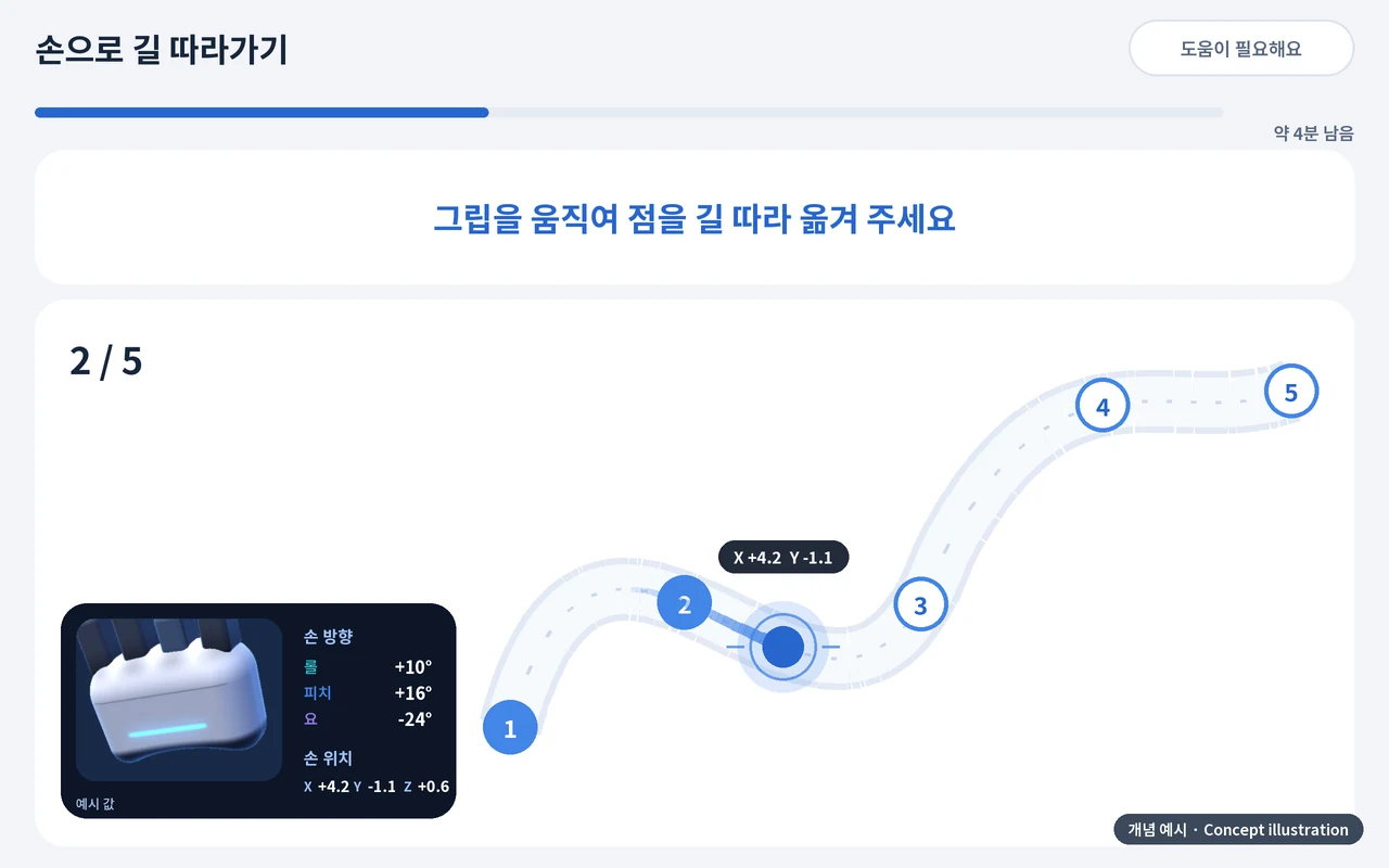 손 움직임 콘텐츠 개념 예시: 그립을 움직여 점을 길 따라 옮기고, 손의 방향과 위치도 함께 읽습니다